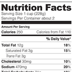 Reading Food Labels for Clean Eating