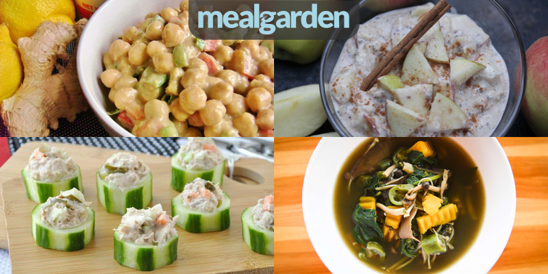 1600 Calorie Mediterranean Meal Plan - Mealgarden